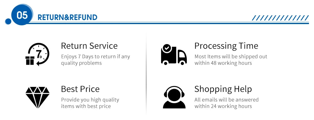 Dash Cam with Rear View Camera 1080P 170° Wide Angle 4 Channel Car Dashboard Camera