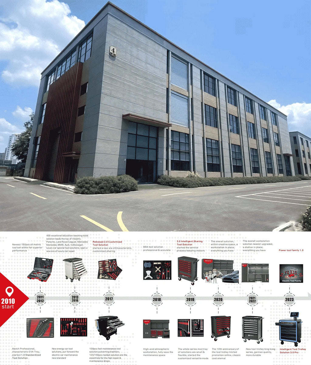 Car Repair Tools Kit