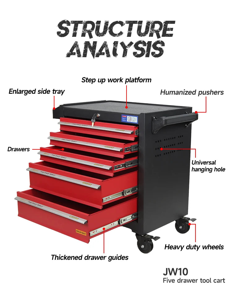 Storage Cabinet Toolbox
