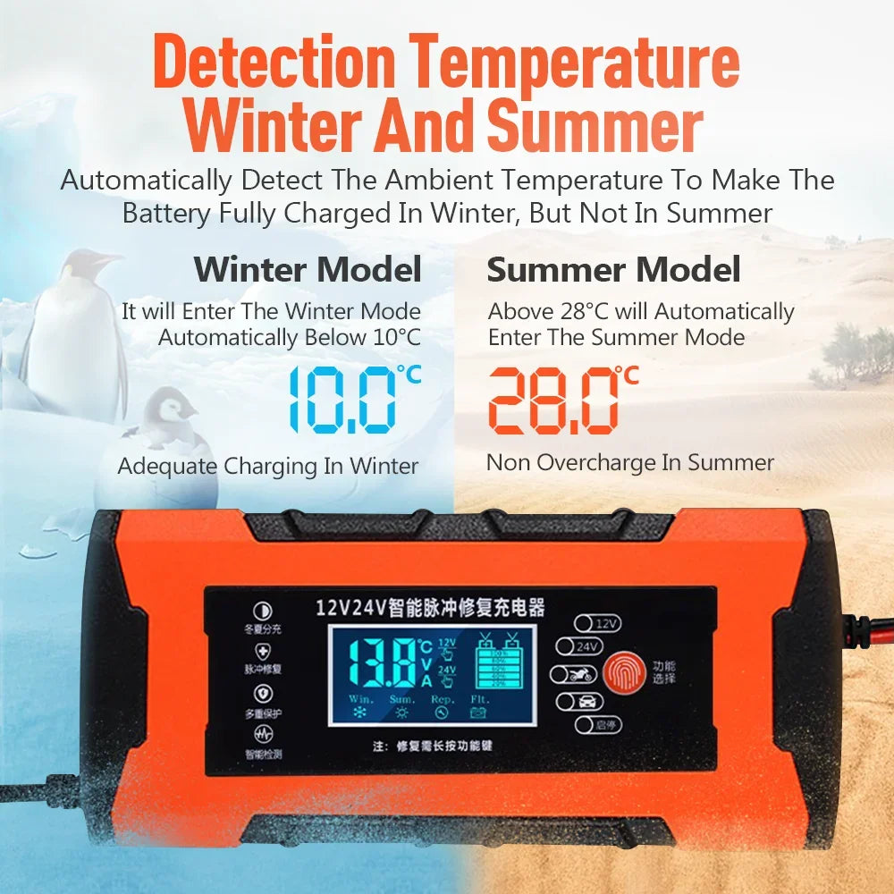 Car Battery Charger 10A 12V Automotive Battery Charger 24V 5A
