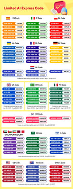 Auto Repair Tools 216-piece Socket Wrench Tool Set
