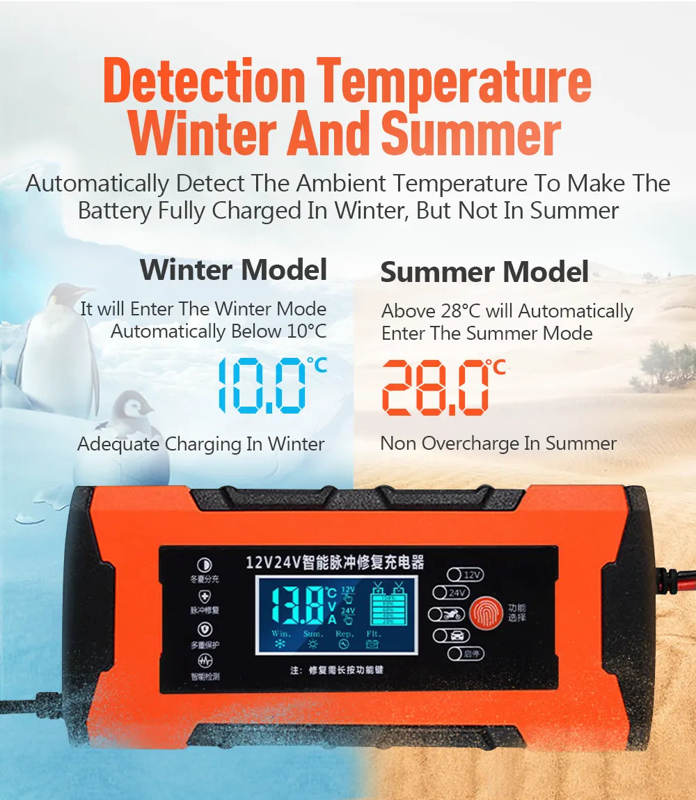 Car Battery Charger 10A 12V Automotive Battery Charger 24V 5A