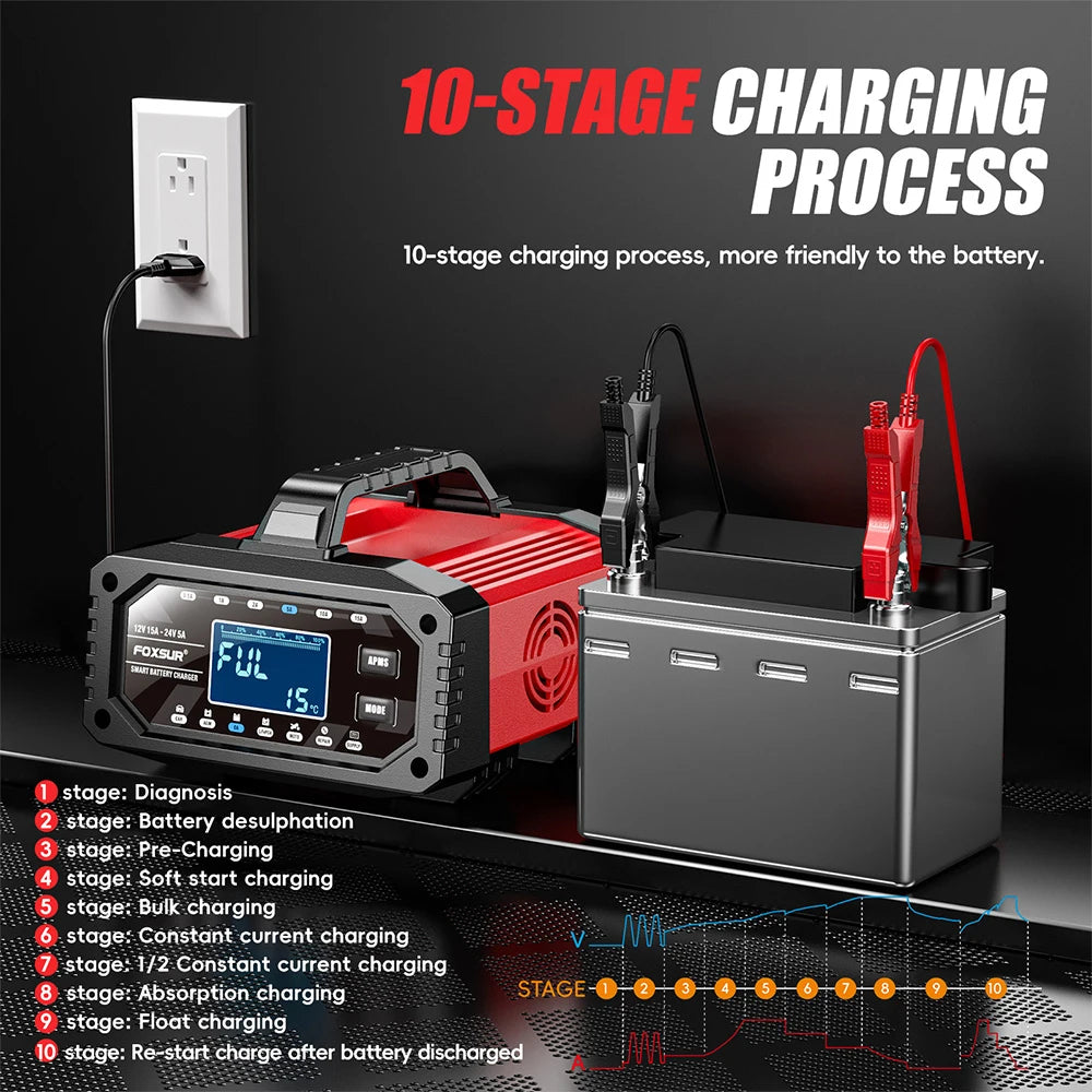 Car Battery Charger for Repair Car Maintainer Full Automatic LCD Display 12V/24V00W