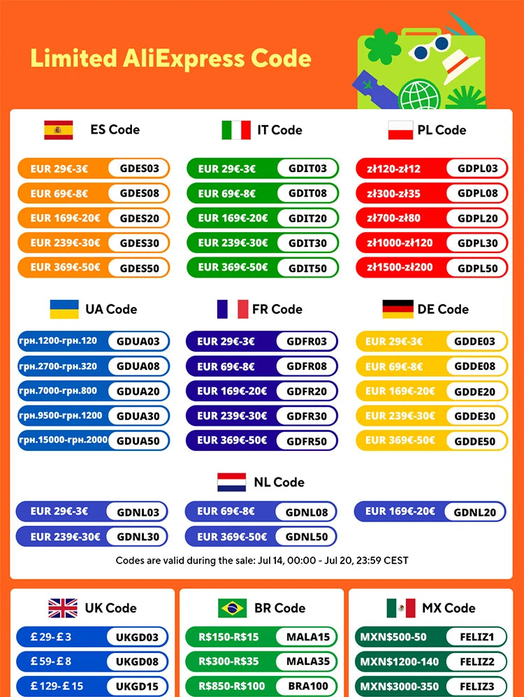 Auto Repair Tools 216-piece Socket Wrench Tool Set