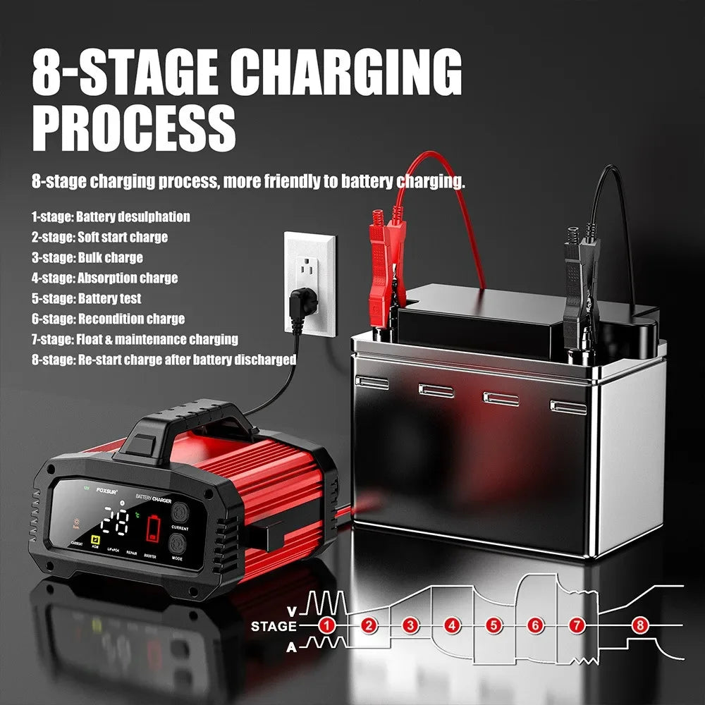 Portable 25A/15A Smart Car Battery Charger