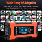 Car Battery Charger 10A 12V Automotive Battery Charger 24V 5A