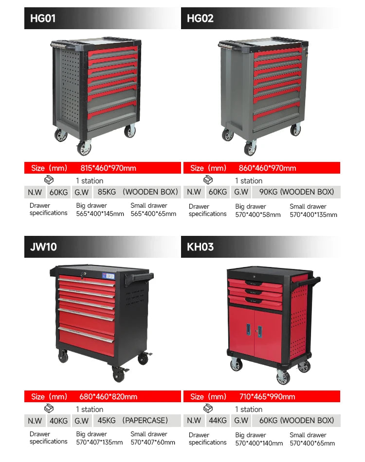 Storage Cabinet Toolbox