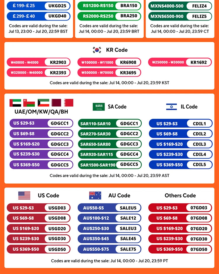 Auto Repair Tools 216-piece Socket Wrench Tool Set